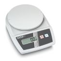 ABT analytical balances