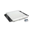 ABT analytical balances